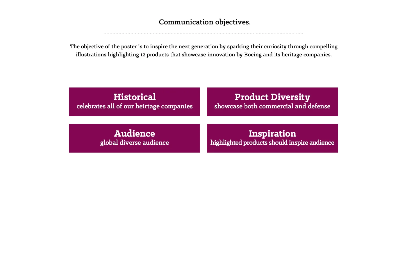 The poster's communication objectives: history, product diversity, a global audience and inspiration