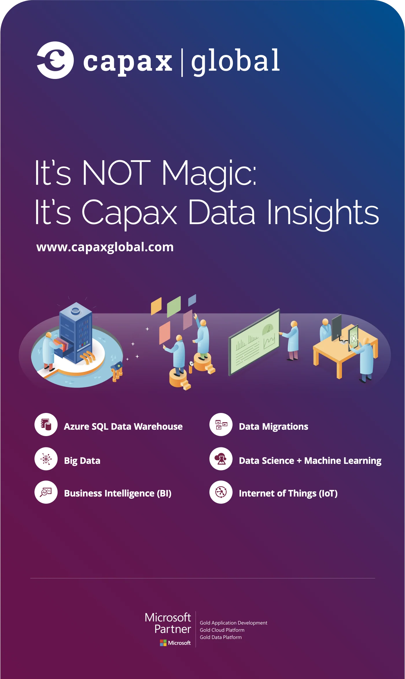 A Capax display piece, It's not magic, it's Capax Data Insights, listing six data services from data warehousing to the Internet of Things