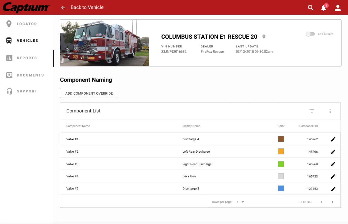Component naming: the truck's valves listed with a display name and a color for each