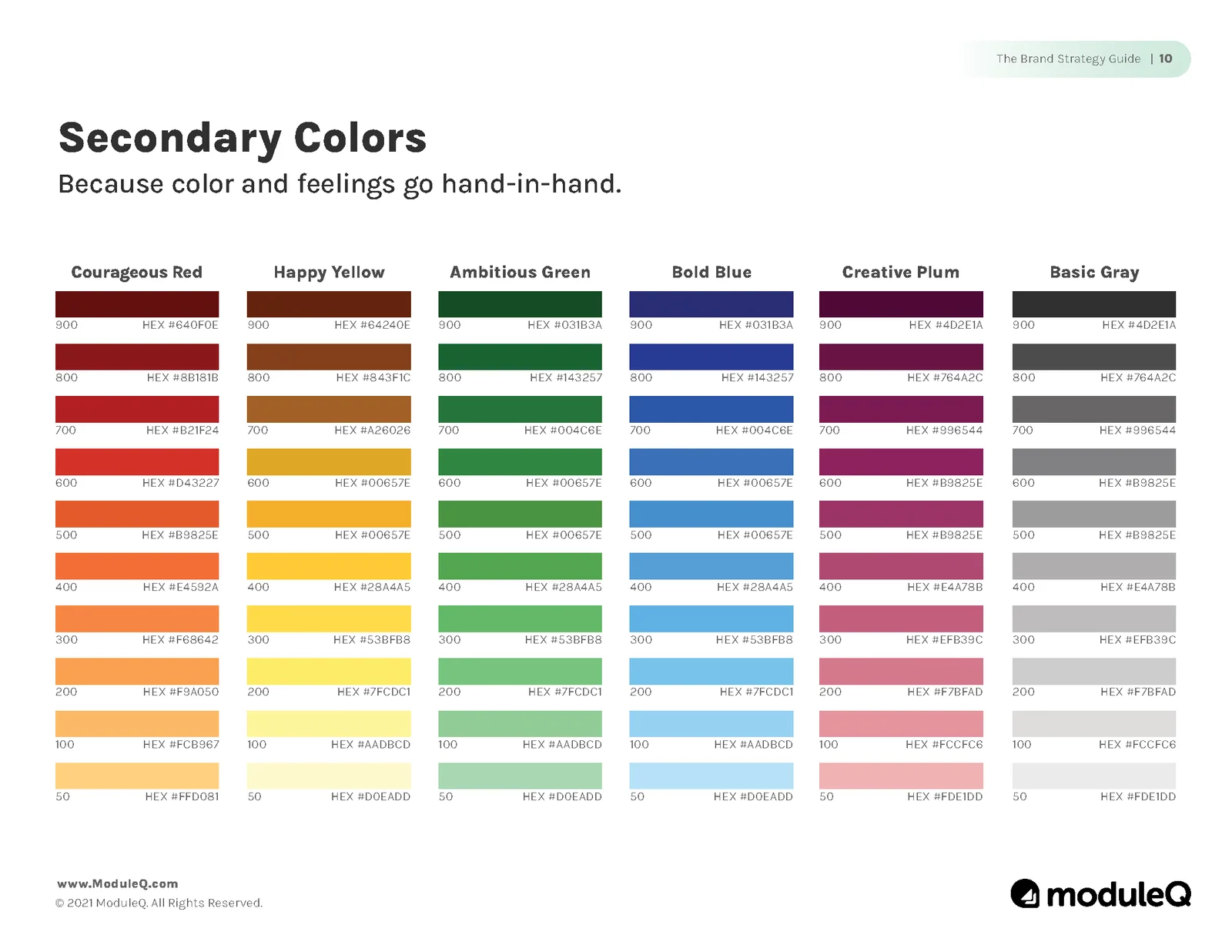 Secondary colors: courageous red, happy yellow, ambitious green, bold blue, creative plum and basic gray