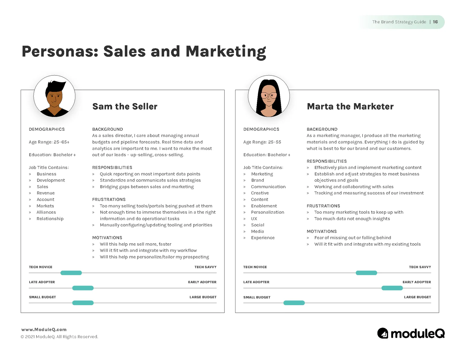 Personas for sales and marketing: Sam the Seller and Marta the Marketer, each with background, responsibilities, frustrations and motivations